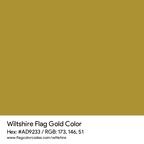 Gold - AD9233