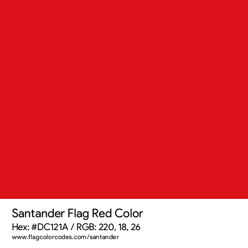forpligtelse kranium erindringer Santander flag color codes