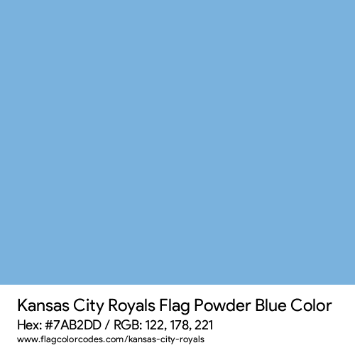 kansas city royals powder blue