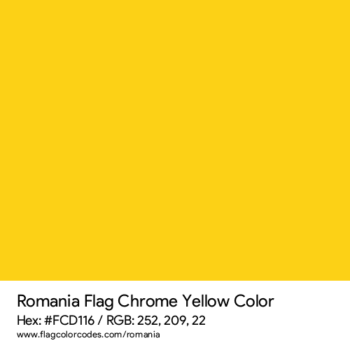 Chrome Yellow - FCD116