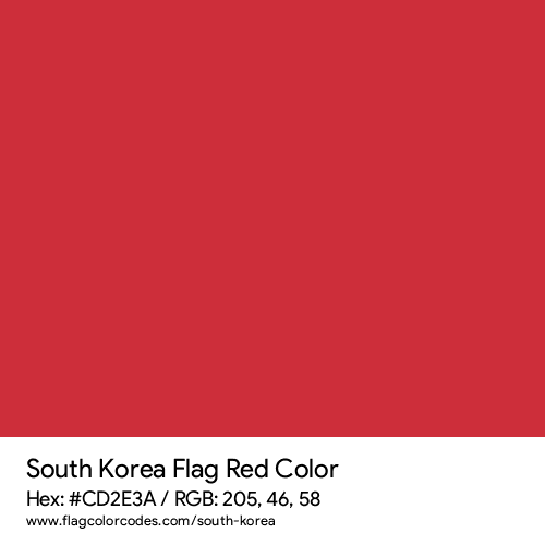 indsats Rose stål South Korea flag color codes