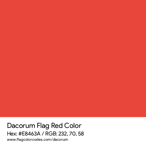 Red - E8463A