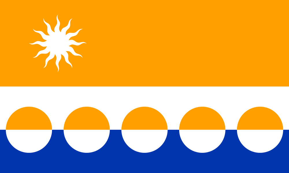 Banffshire flag image preview