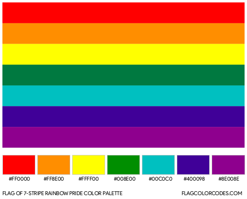 7-Stripe Rainbow Pride Flag Color Palette