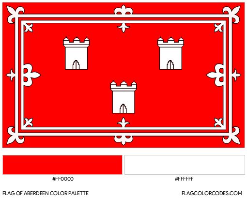 Aberdeen Flag Color Palette