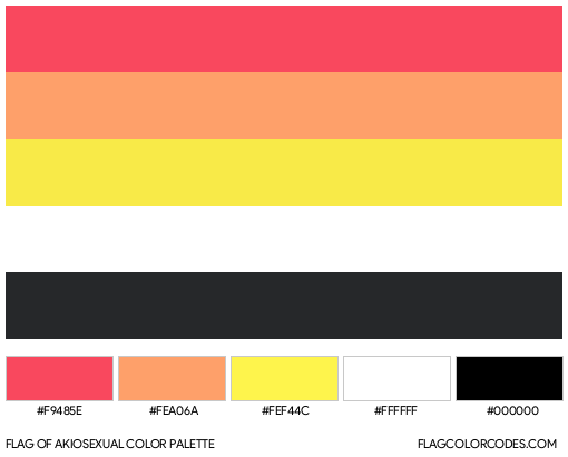 Akiosexual Flag Color Palette