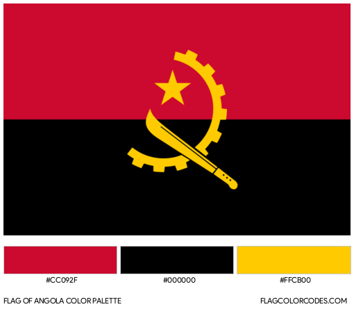 Angola Flag Color Palette