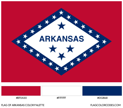 Arkansas Flag Color Palette