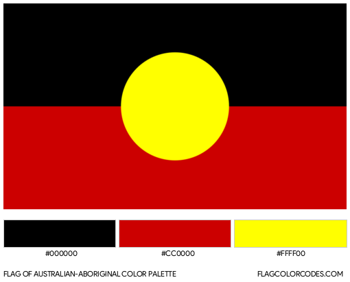 Australian-Aboriginal Flag Color Palette