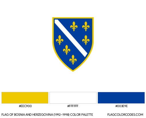 Bosnia-and-Herzegovina (1992–1998) Flag Color Palette