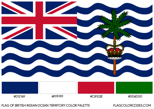 British Indian Ocean Territory Flag Color Palette
