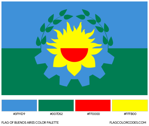 Buenos Aires Flag Color Palette