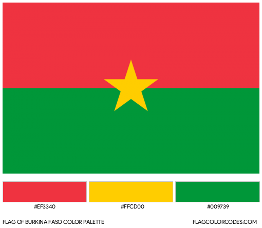 Burkina Faso Flag Color Palette