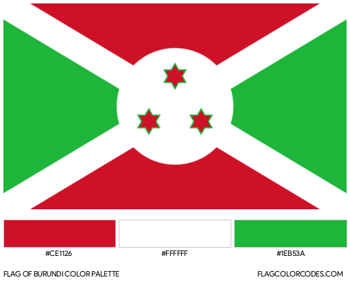 Burundi Flag Color Palette