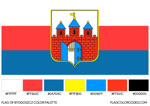 Bydgoszcz Flag Color Palette