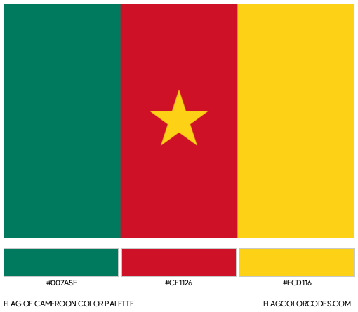 Cameroon Flag Color Palette