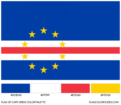 Cape Verde Flag Color Palette