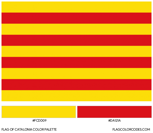 Catalonia Flag Color Palette