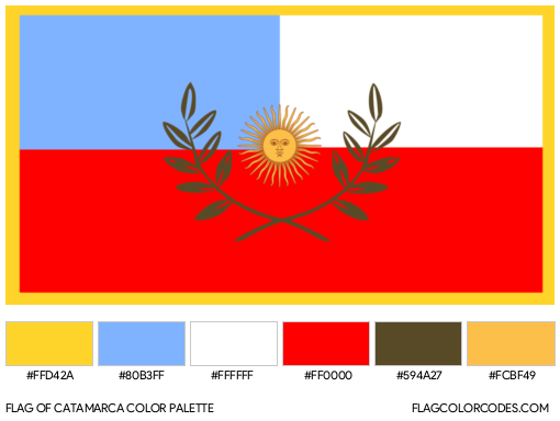 Catamarca Flag Color Palette