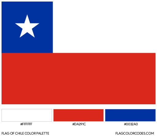 Chile Flag Color Palette