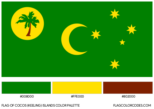 Cocos (Keeling) Islands Flag Color Palette