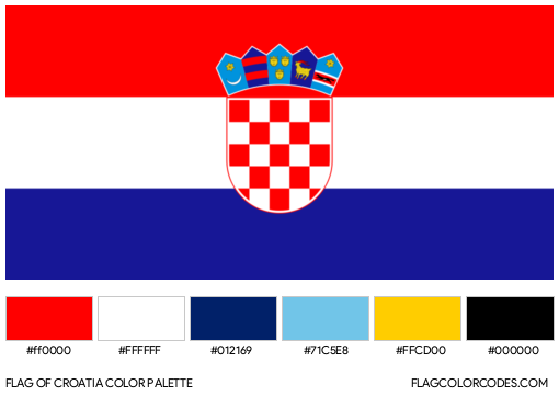 Croatia Flag Color Palette