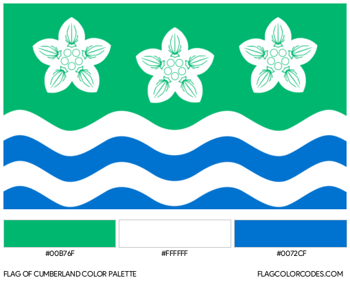 Cumberland Flag Color Palette
