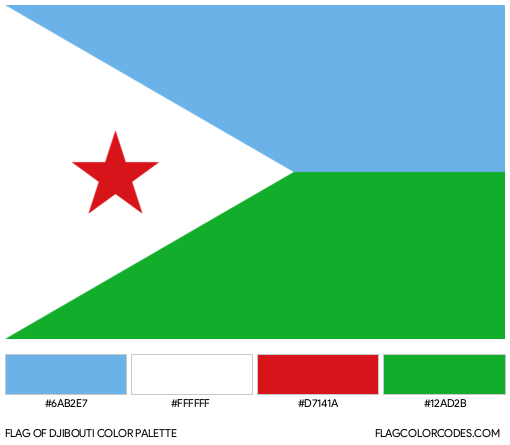 Djibouti Flag Color Palette