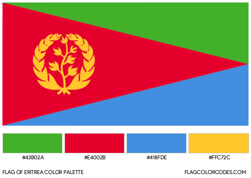 Eritrea Flag Color Palette
