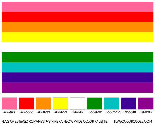 Estêvão Romane’s 9-Stripe Rainbow Pride Flag Color Palette