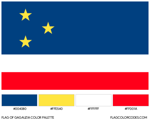 Gagauzia Flag Color Palette
