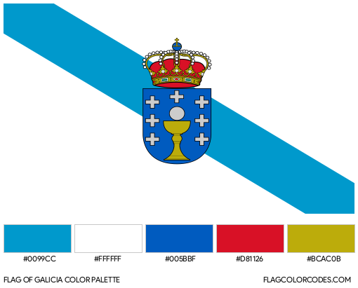Galicia Flag Color Palette
