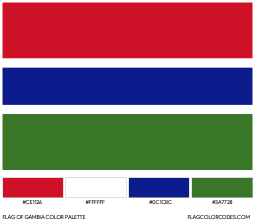 Gambia Flag Color Palette