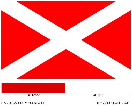 Gascony Flag Color Palette