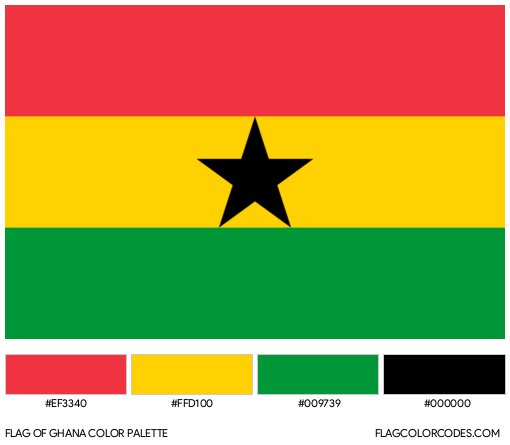 Ghana Flag Color Palette