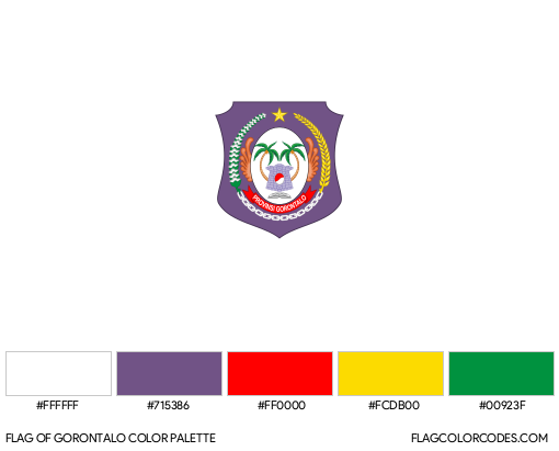 Gorontalo Flag Color Palette
