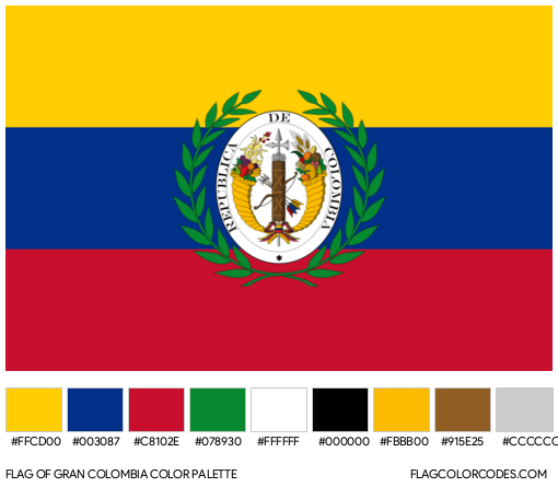 Gran Colombia Flag Color Palette