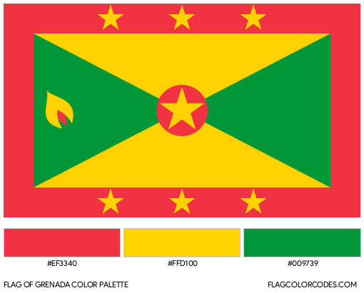 Grenada Flag Color Palette
