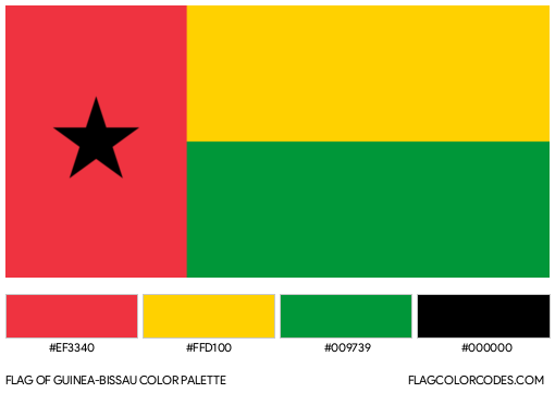 Guinea-Bissau Flag Color Palette