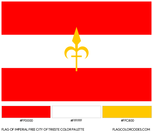 Imperial Free City of Trieste Flag Color Palette