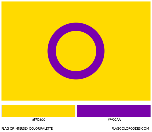 Intersex Flag Color Palette