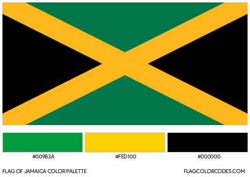 Jamaica Flag Color Palette
