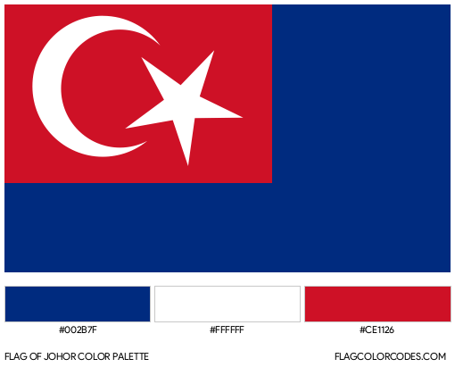 Johor Flag Color Palette