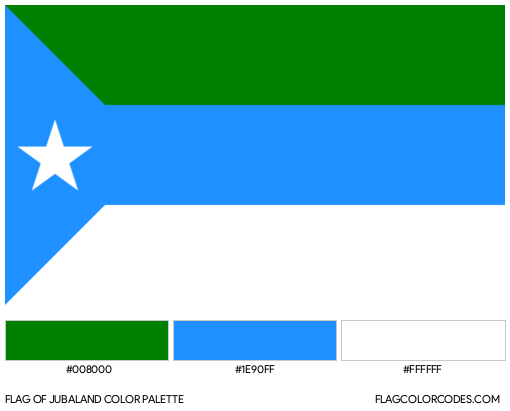 Jubaland Flag Color Palette