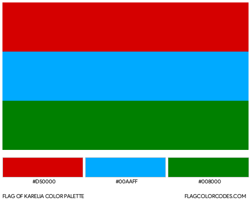 Karelia Flag Color Palette
