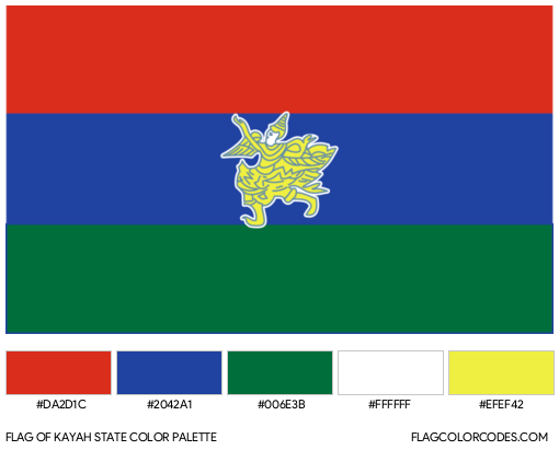 Kayah State Flag Color Palette