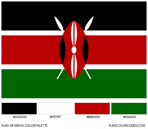 Kenya Flag Color Palette