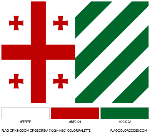 Kingdom of Georgia (1008–1490) Flag Color Palette