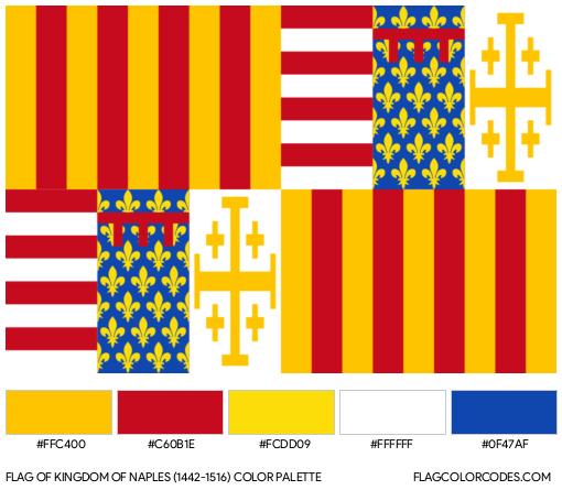 Kingdom of Naples (1442-1516) Flag Color Palette
