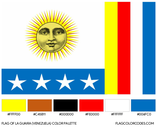 La Guaira (Venezuela) Flag Color Palette